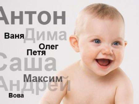 значение имен