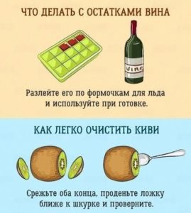 Кулинарные лайфхаки хозяйке на заметку