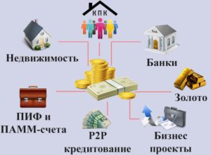 Три распространенных варианта инвестирования: решите, какой вам подойдет