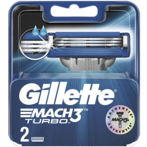 Секрет успеха Gillette
